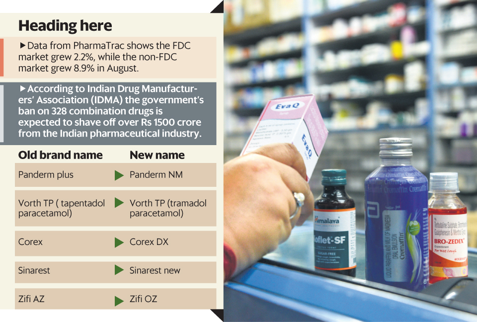 on-biostatistics-and-clinical-trials-drug-names-brand-name