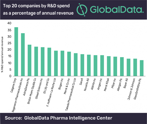 GSK_RD-600x508